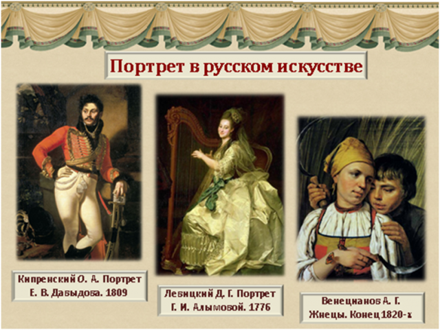 «Кто нарисован лишь однажды, имеет право быть всегда»: портрет в русской живописи.