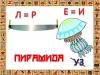 Ребусы 