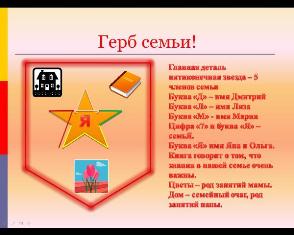Всероссийский конкурс «Моя семья»