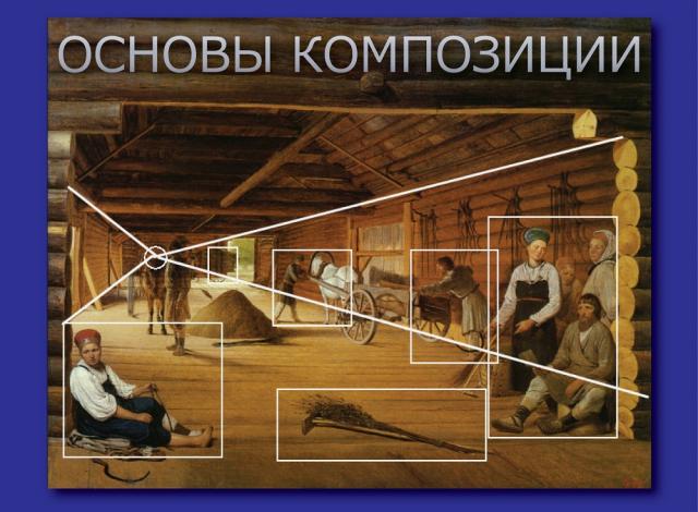 Основы композиции